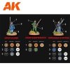 AK Interactive AK11764 SIGNATURE SET – RAFA “ARCHIDUQUE” – SPECIAL 28MM AMERICAN CIVIL WAR PAINT SET 18x17 ml